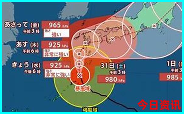 去北京五日游多少钱